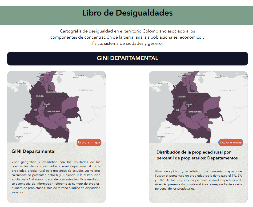 Distribución de la tierra en Colombia a nivel departamental y municipal